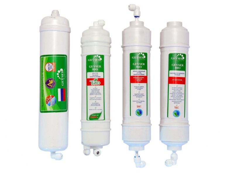 Hướng dẫn cách thay lõi lọc nước nano